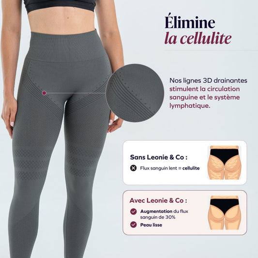 Legging 3D | Gris Foncé